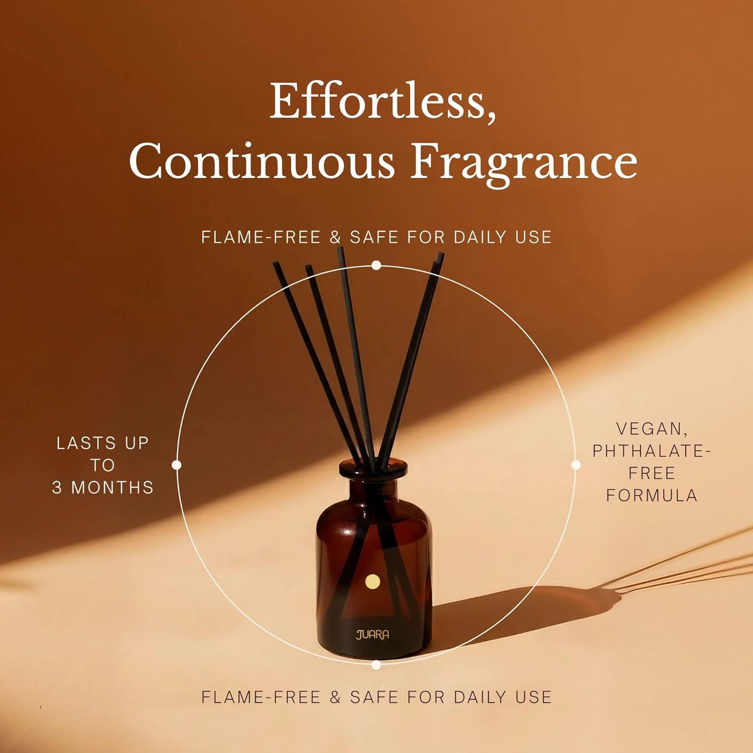 image:imageJUARA Candlenut Reed Diffuser Set 90ml Indonesian Home Fragrance with Natural Reed Sticks LongLasting Room Scent for Living Room Bedroom amp Bathroom 3 oz